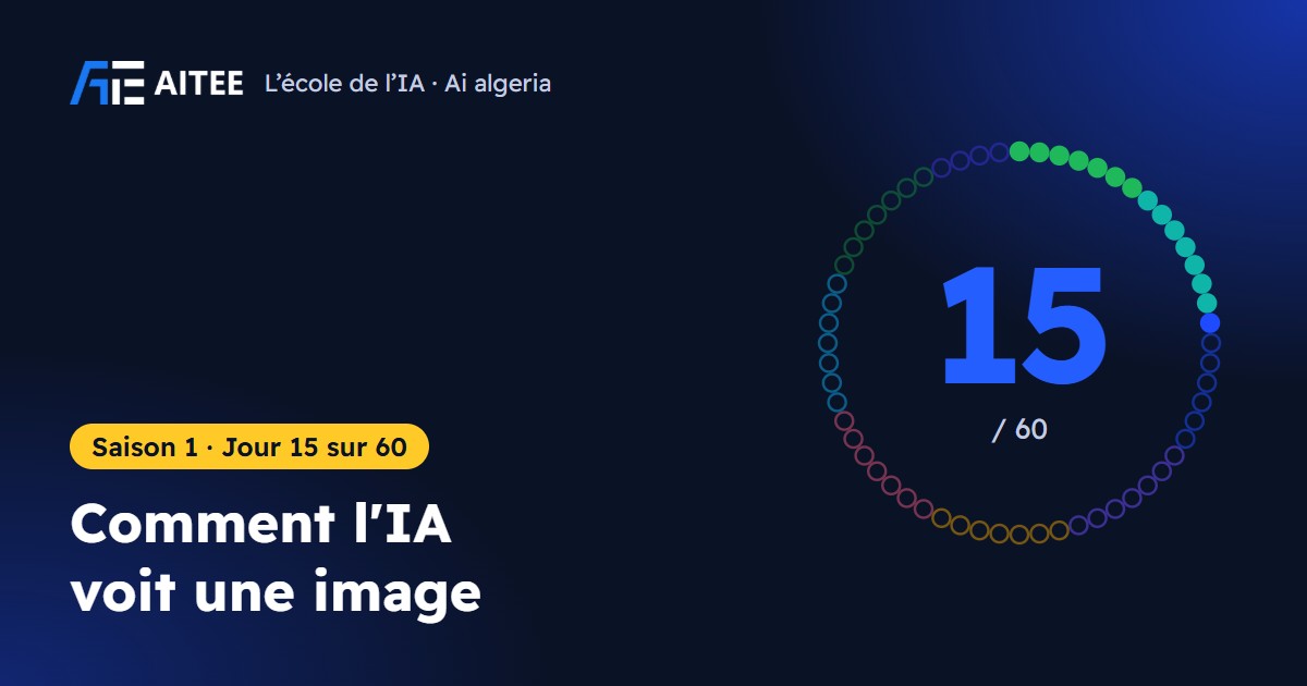 Saison 1 · Jour 15 : Comment l’IA voit une image