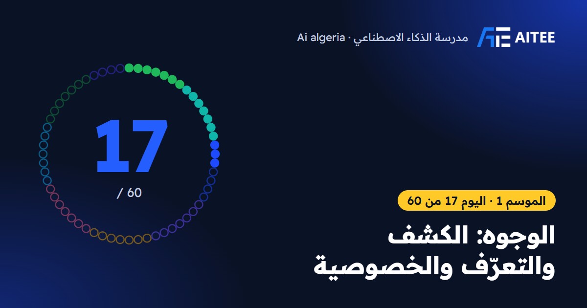 الموسم 1 · اليوم 17: الوجوه: الكشف والتعرّف والخصوصية