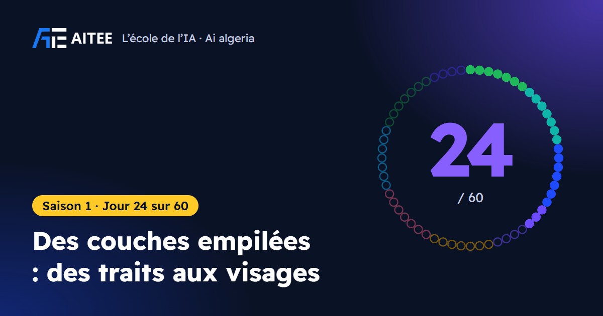 Saison 1 · Jour 24 : Des couches empilées : des traits aux visages