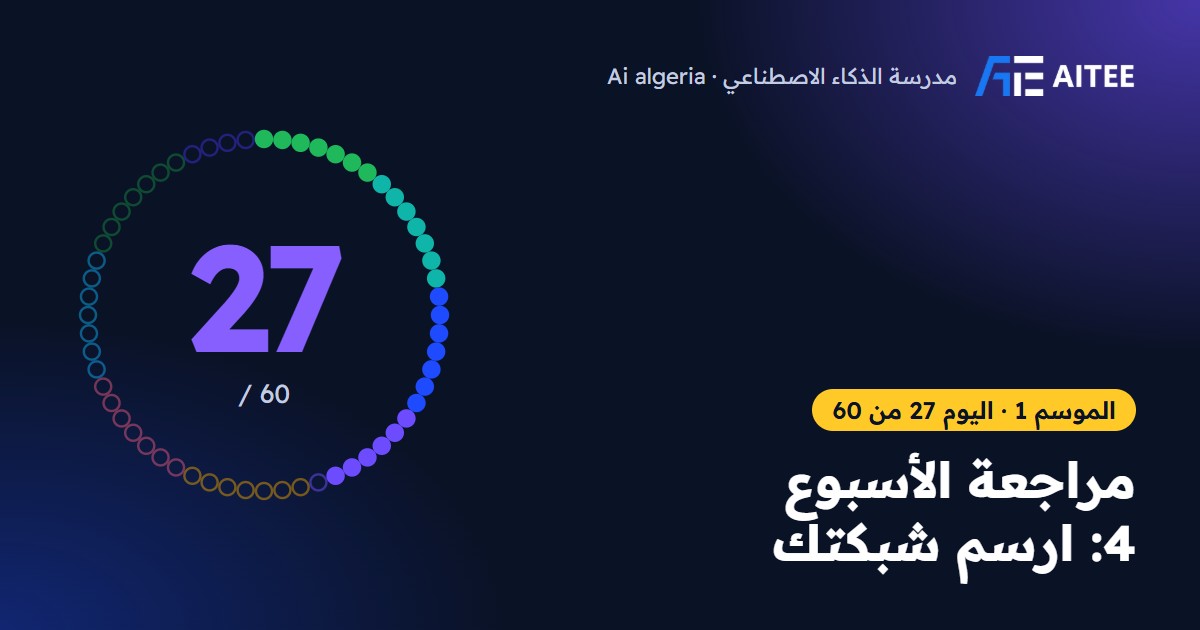 الموسم 1 · اليوم 27: مراجعة الأسبوع 4: ارسم شبكتك