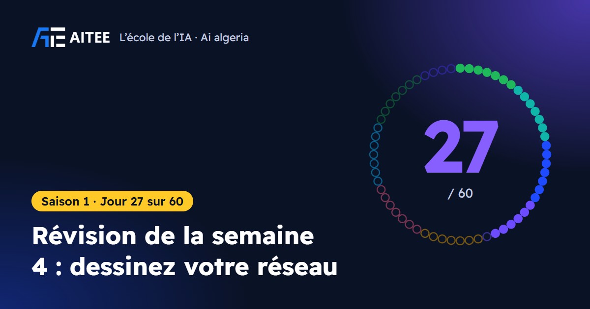 Saison 1 · Jour 27 : Révision de la semaine 4 : dessinez votre réseau
