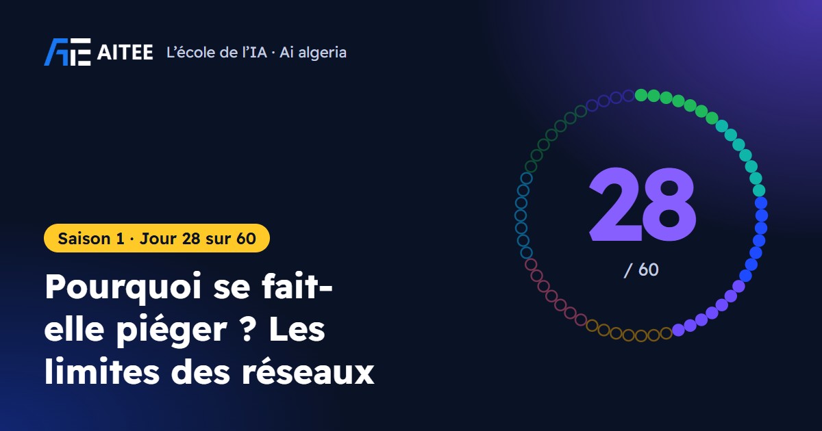 Saison 1 · Jour 28 : Pourquoi se fait-elle piéger ? Les limites des réseaux