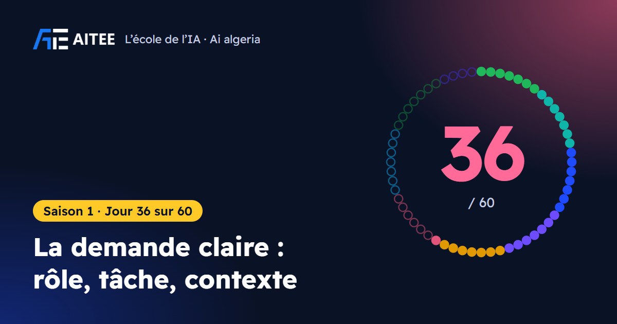 Saison 1 · Jour 36 : La demande claire : rôle, tâche, contexte