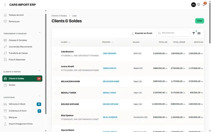 Clients et soldes : Total dû, total versé, reste dû pour chaque client.