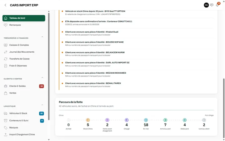 Parcours de la flotte : Combien de véhicules à chaque étape, d’un coup d’œil.